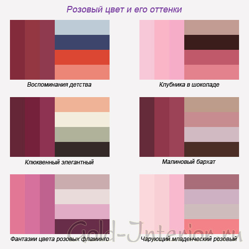 Розовый цвет и его оттенки - таблица сочетания цветов